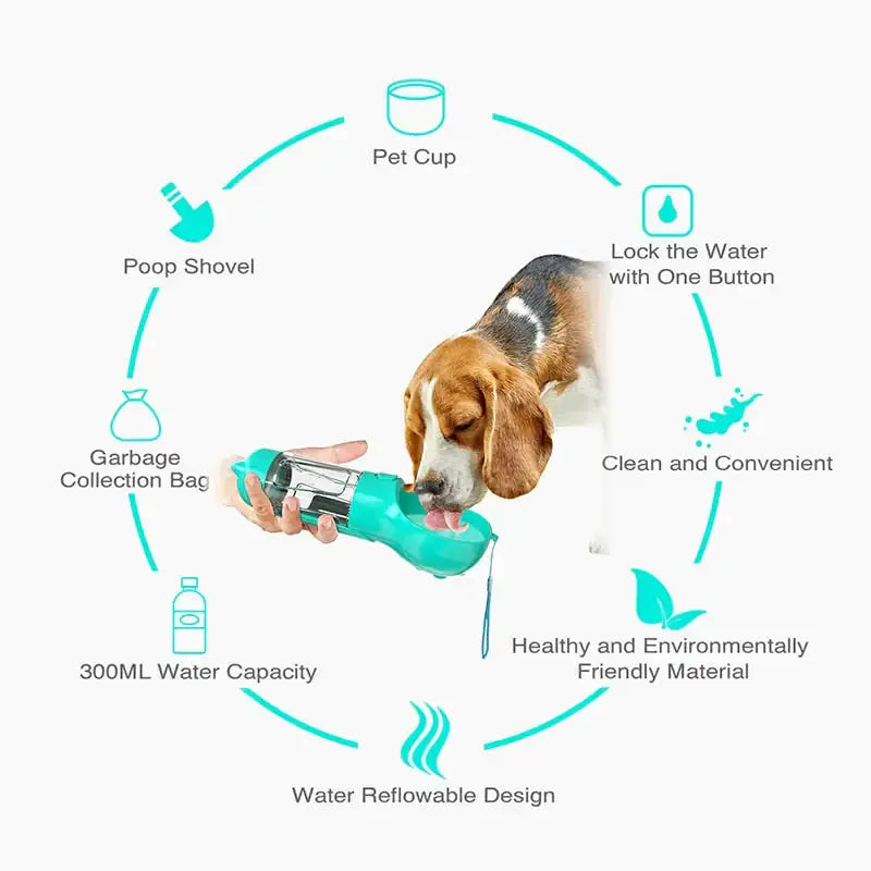 Pets Feeding Bowl KIMDRE